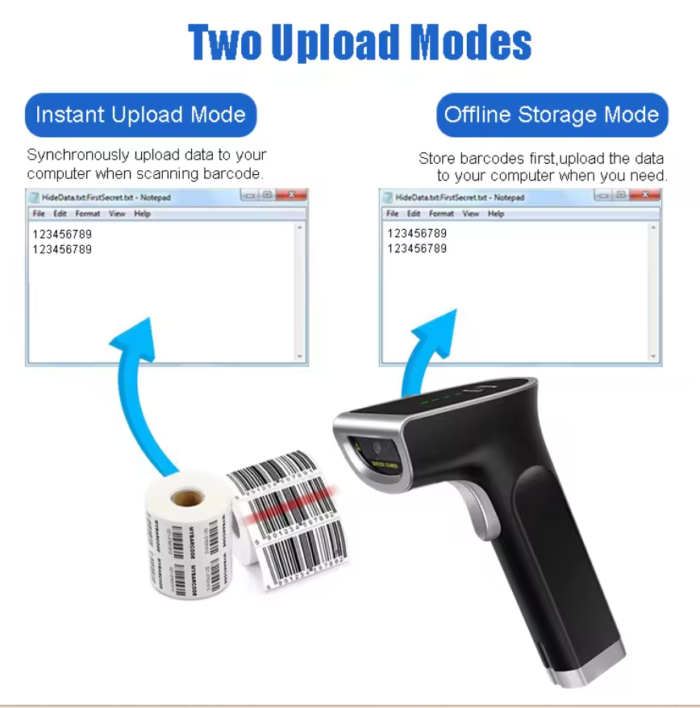 FB1200 Linear 1D/CCD Barcode Scanner"