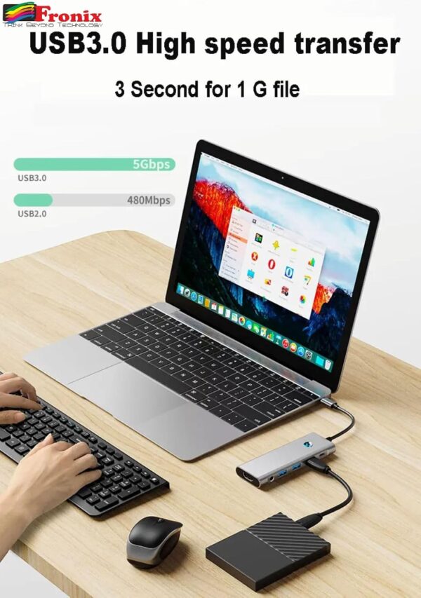 9-in-1 USB-C Hub Adapter with 4K HDMI