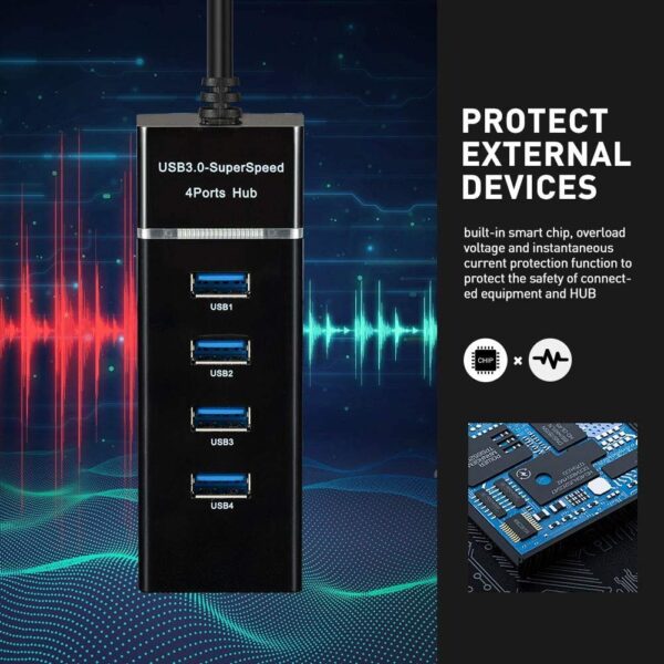 Fronix USB 3.0 Hub 4-Port