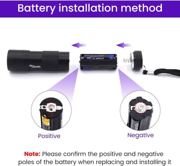 UV Light Torch 12 LED UV Flashlight, 395nm Ultraviolet Blacklight