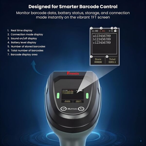 FB1800 Rugged Industrial-Grade Wireless 1D/2D Barcode & QR Scanner, Digital Display, 3-in-1 Bluetooth + 2.4G + USB, Heavy-Duty Handheld Scanner for POS, Retail & Warehouse